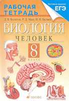 Биология 8 класс Колесов, Маш, Беляев
